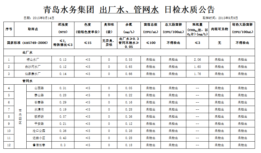 bevictor伟德-伟德bv国际体育官方网站