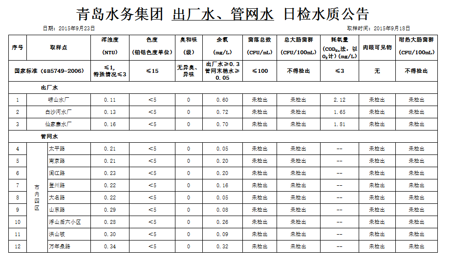 bevictor伟德-伟德bv国际体育官方网站