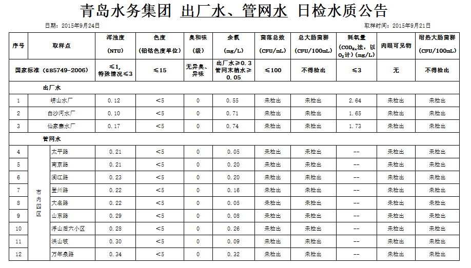 bevictor伟德-伟德bv国际体育官方网站
