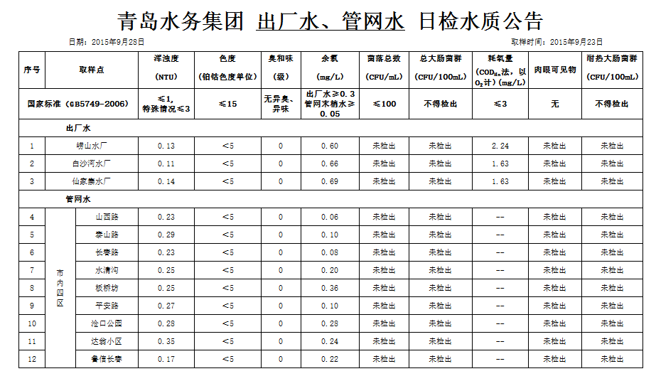 bevictor伟德-伟德bv国际体育官方网站
