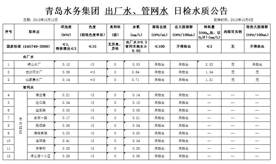 bevictor伟德-伟德bv国际体育官方网站