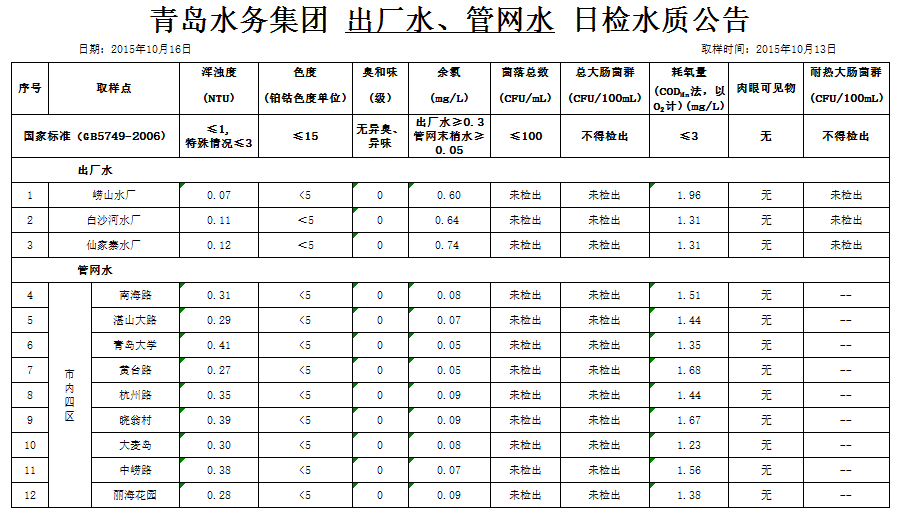 bevictor伟德-伟德bv国际体育官方网站
