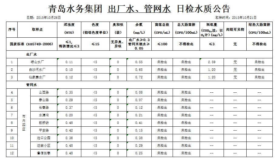bevictor伟德-伟德bv国际体育官方网站