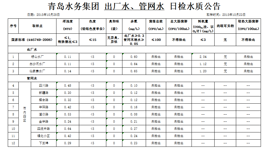 bevictor伟德-伟德bv国际体育官方网站