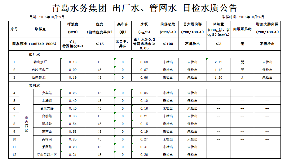 bevictor伟德-伟德bv国际体育官方网站