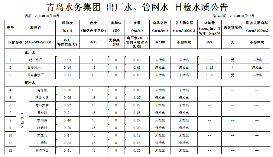 bevictor伟德-伟德bv国际体育官方网站