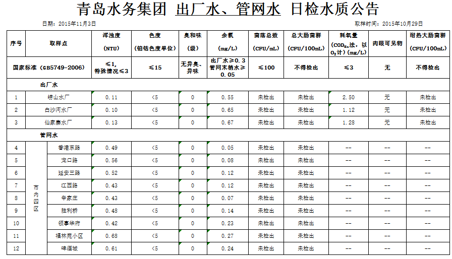 bevictor伟德-伟德bv国际体育官方网站