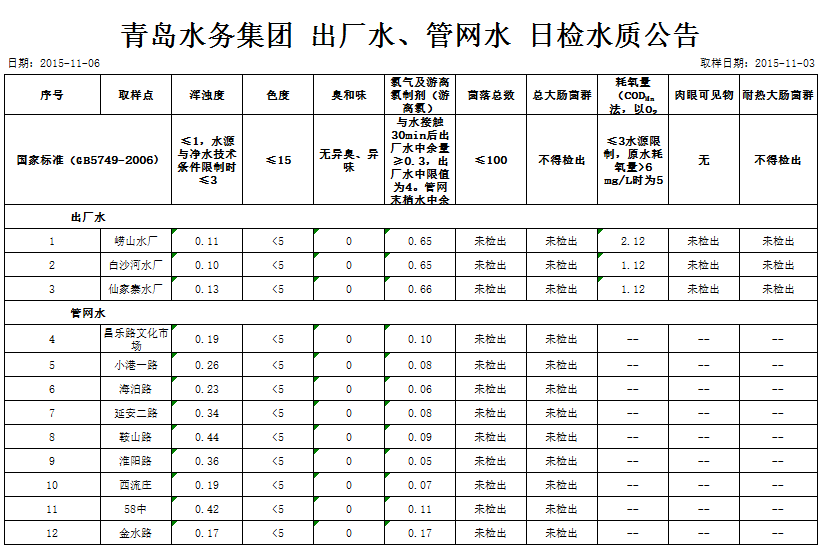 bevictor伟德-伟德bv国际体育官方网站