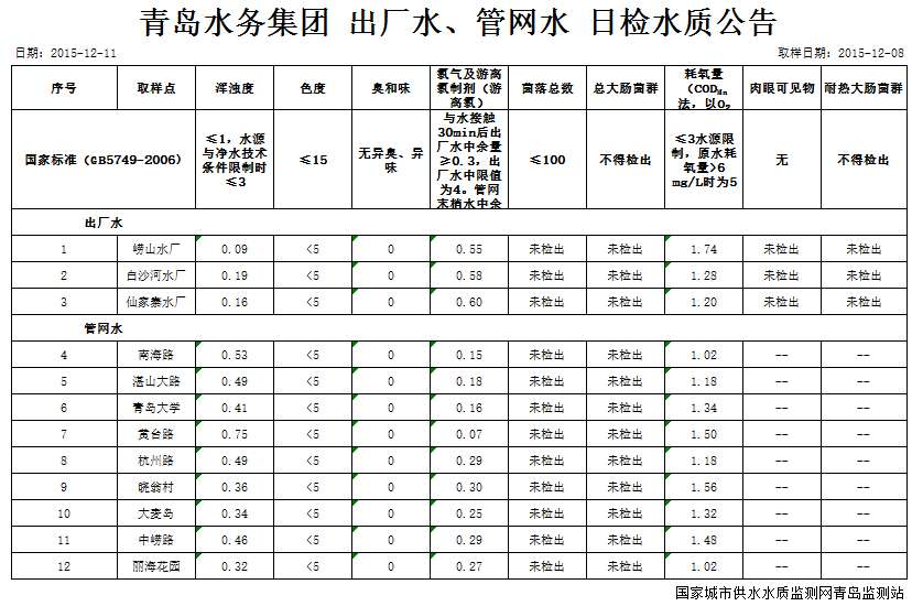 bevictor伟德-伟德bv国际体育官方网站