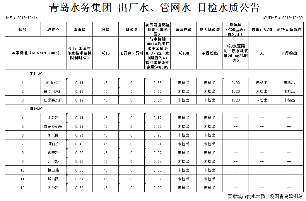 bevictor伟德-伟德bv国际体育官方网站