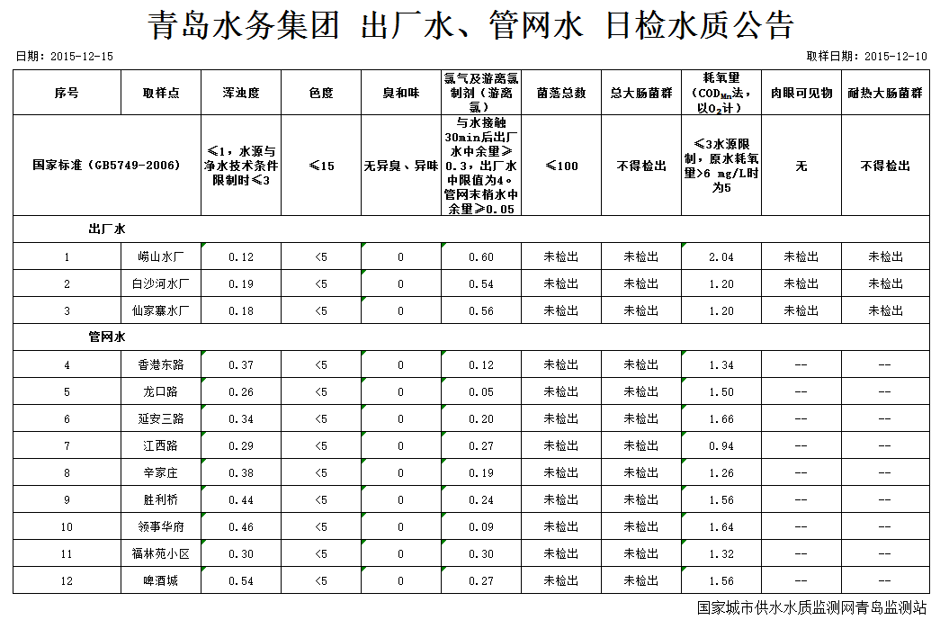 bevictor伟德-伟德bv国际体育官方网站