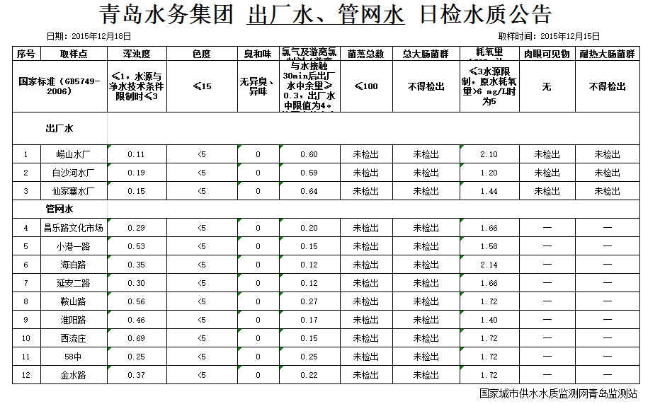 bevictor伟德-伟德bv国际体育官方网站