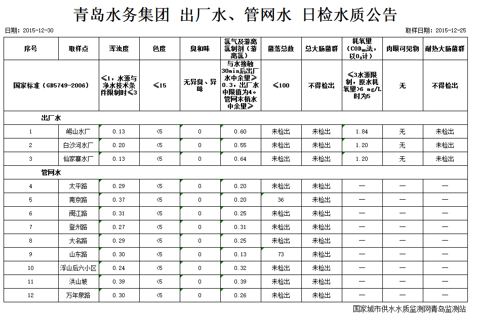 bevictor伟德-伟德bv国际体育官方网站