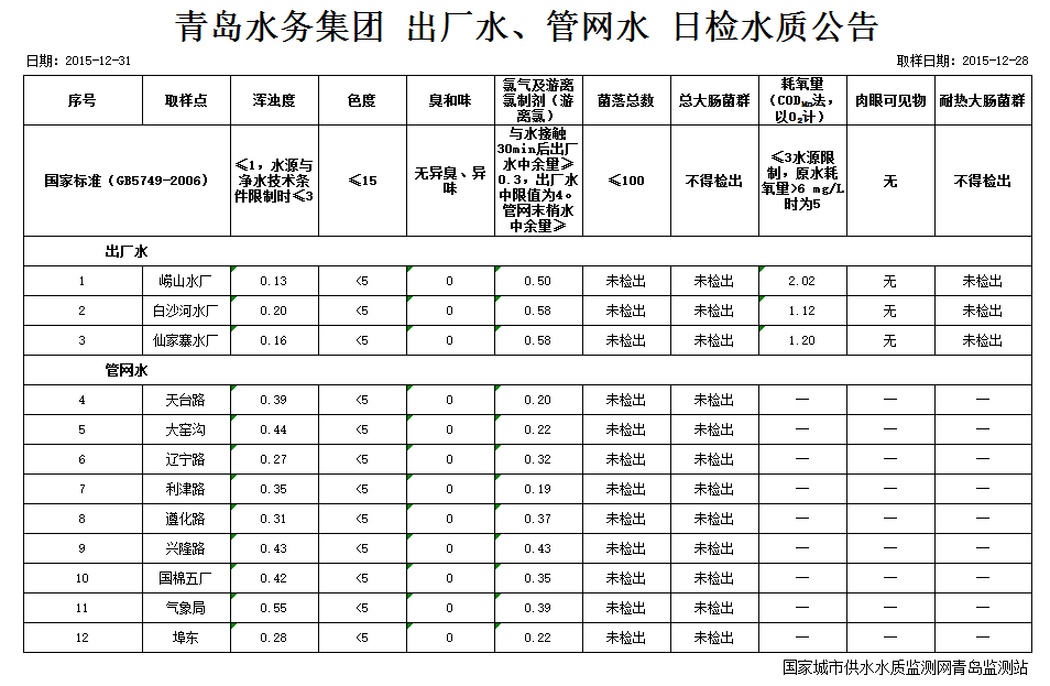 bevictor伟德-伟德bv国际体育官方网站