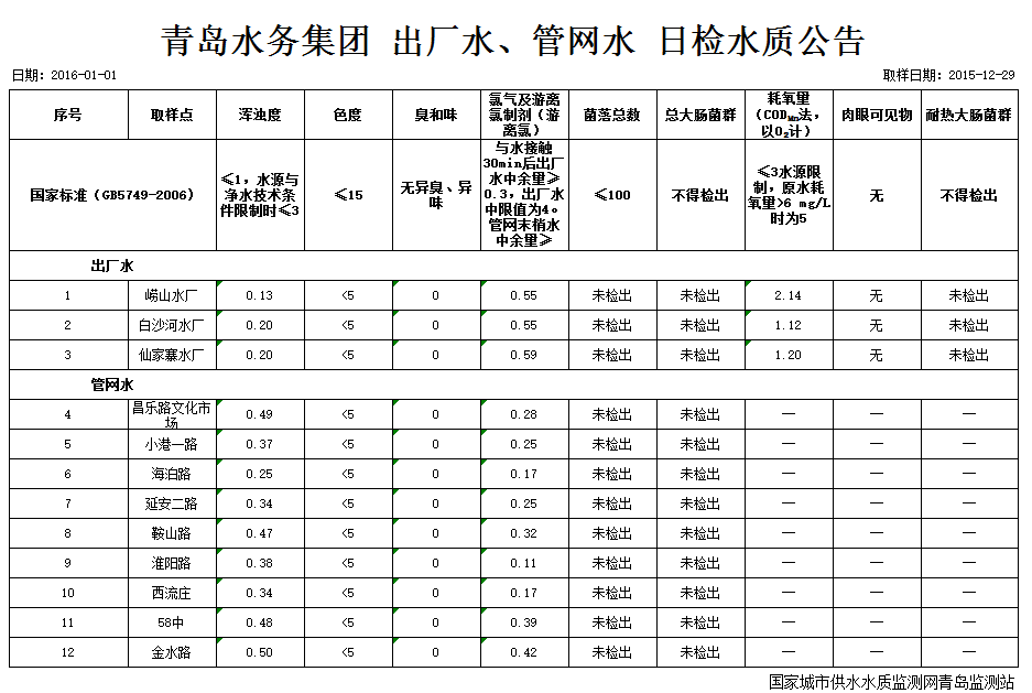bevictor伟德-伟德bv国际体育官方网站