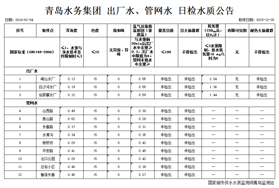 bevictor伟德-伟德bv国际体育官方网站