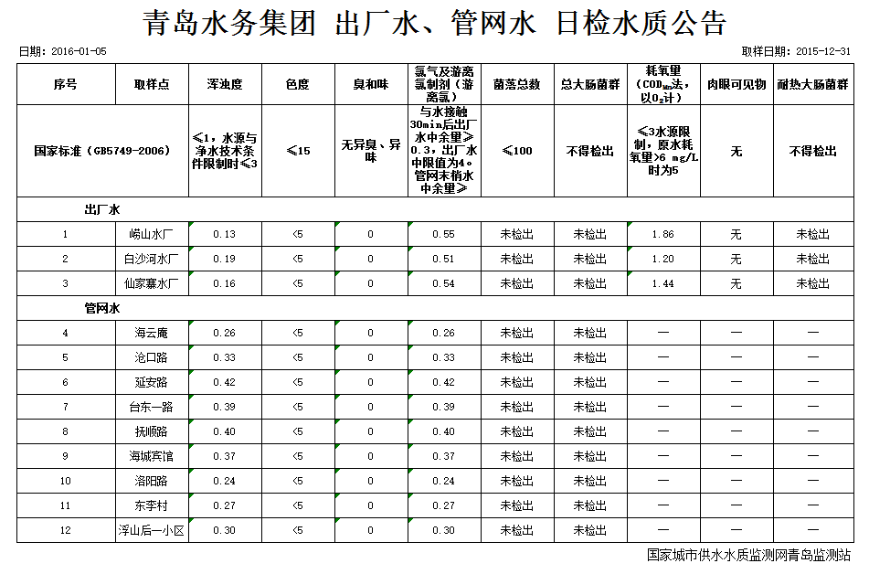 bevictor伟德-伟德bv国际体育官方网站