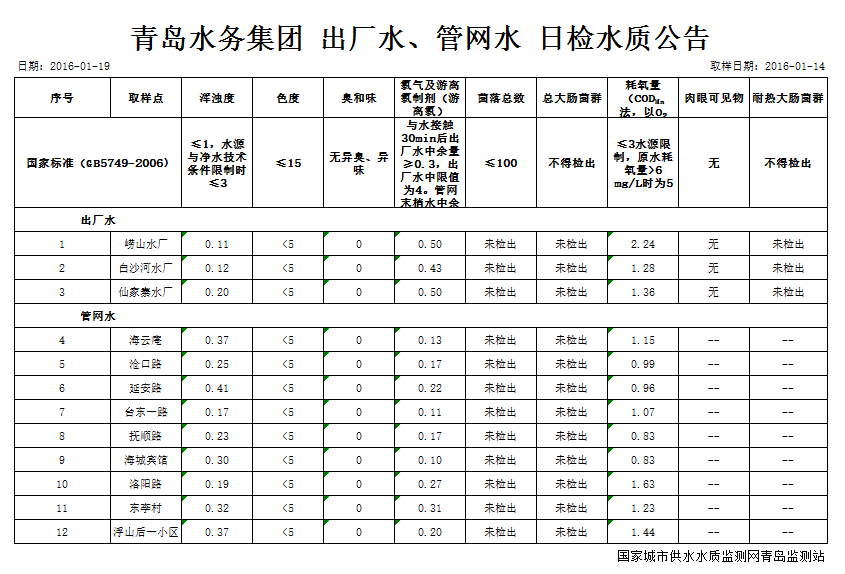 bevictor伟德-伟德bv国际体育官方网站