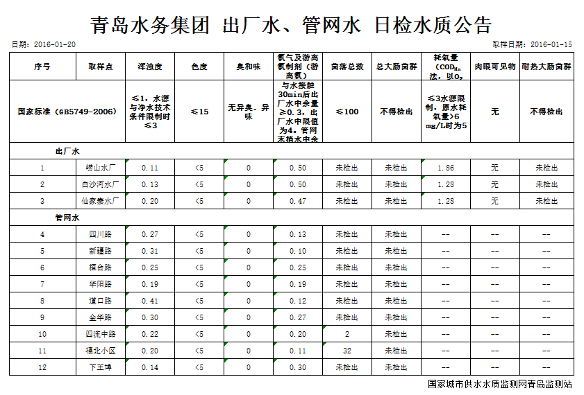 bevictor伟德-伟德bv国际体育官方网站