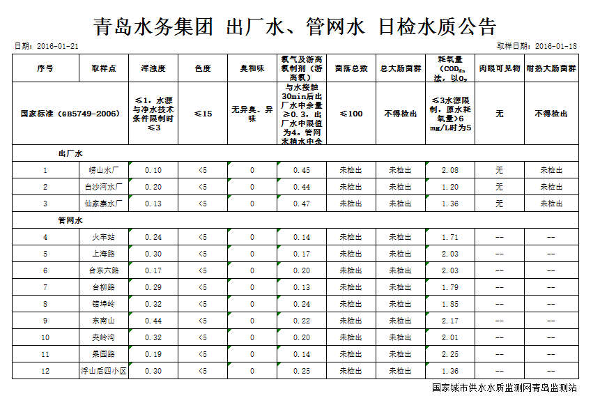 bevictor伟德-伟德bv国际体育官方网站