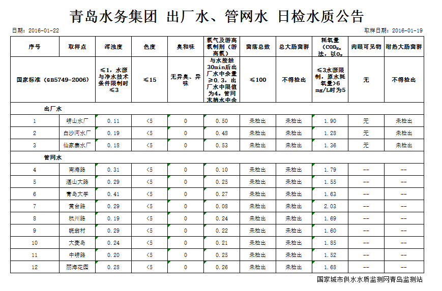 bevictor伟德-伟德bv国际体育官方网站