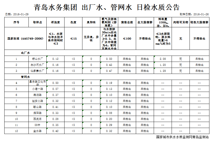 bevictor伟德-伟德bv国际体育官方网站