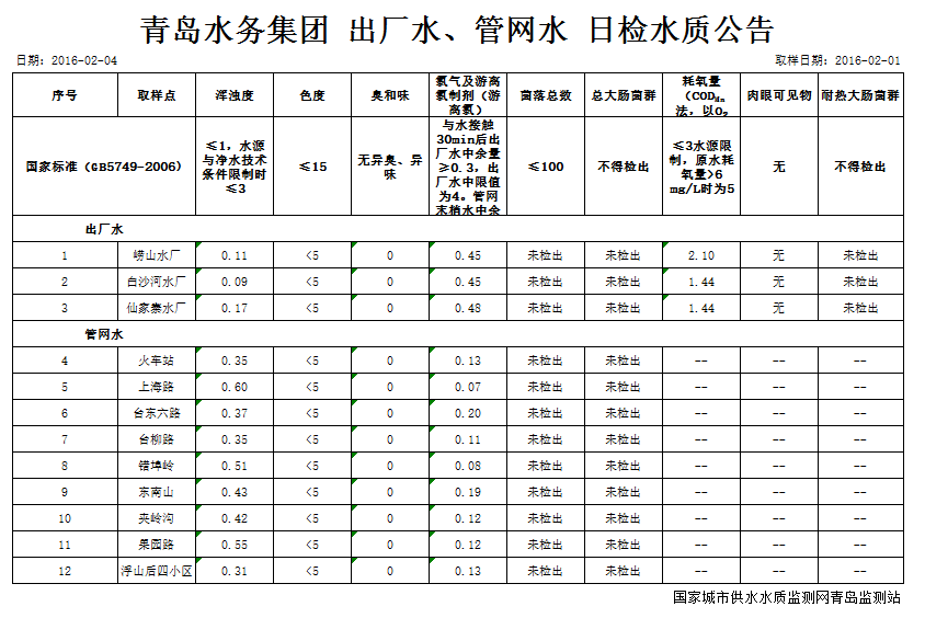 bevictor伟德-伟德bv国际体育官方网站