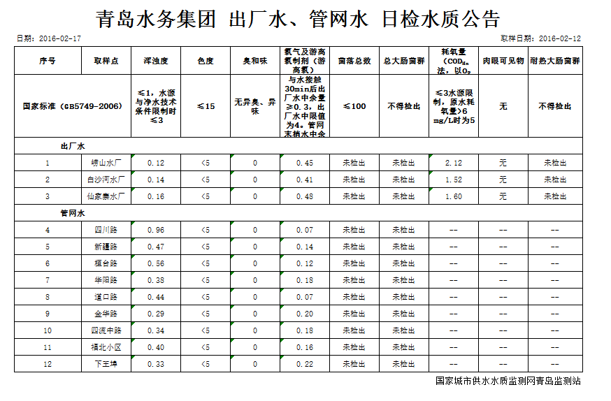 bevictor伟德-伟德bv国际体育官方网站