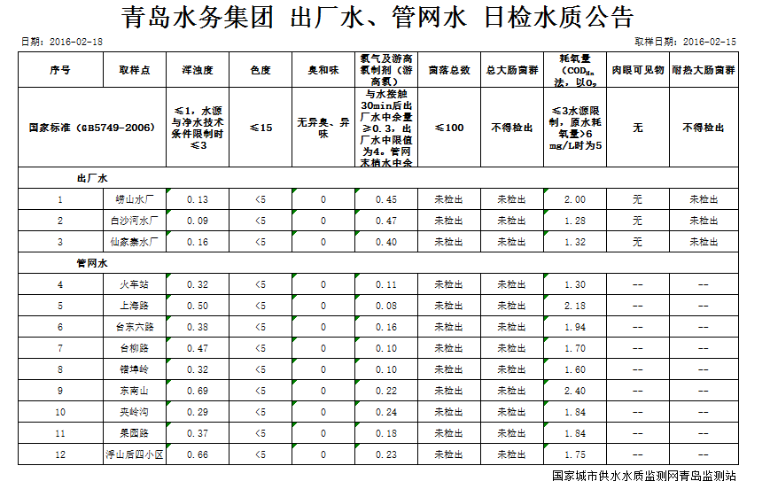 bevictor伟德-伟德bv国际体育官方网站