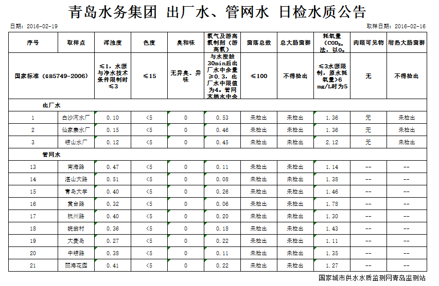 bevictor伟德-伟德bv国际体育官方网站