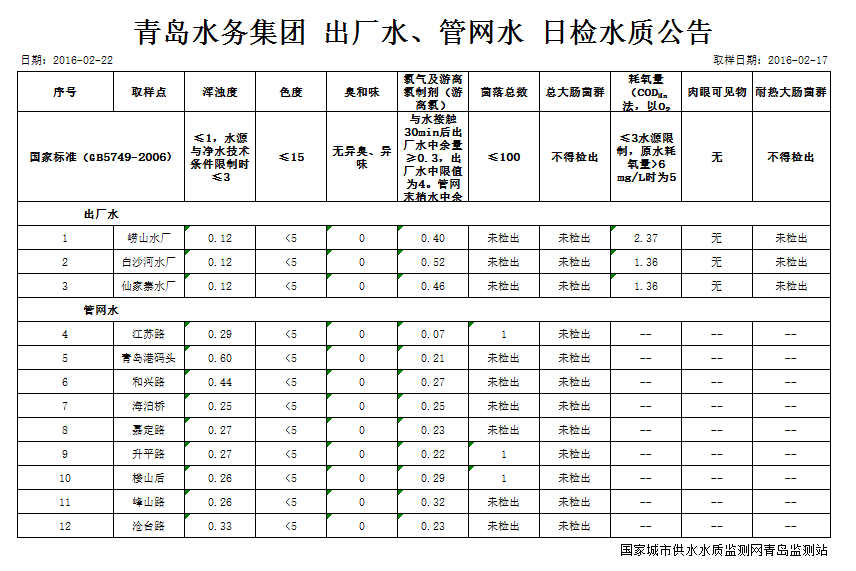 bevictor伟德-伟德bv国际体育官方网站