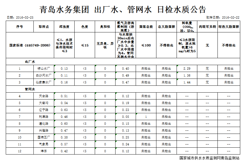 bevictor伟德-伟德bv国际体育官方网站