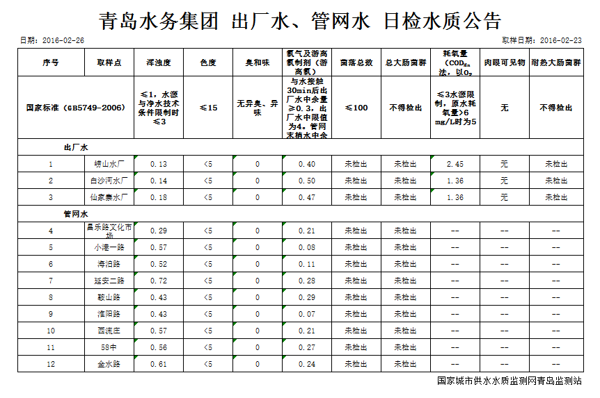 bevictor伟德-伟德bv国际体育官方网站