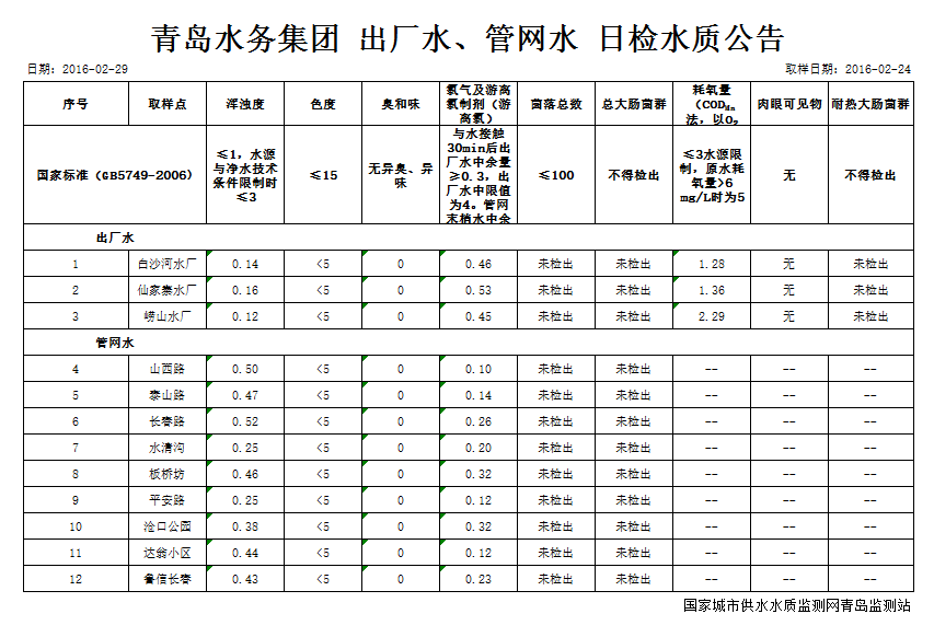 bevictor伟德-伟德bv国际体育官方网站