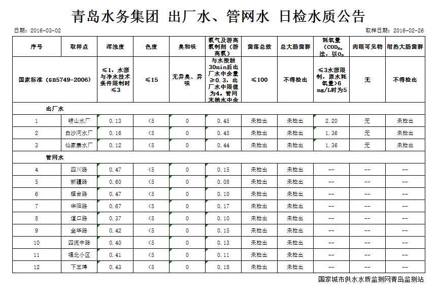 bevictor伟德-伟德bv国际体育官方网站
