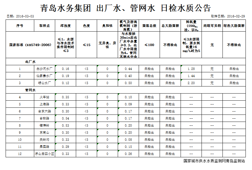 bevictor伟德-伟德bv国际体育官方网站