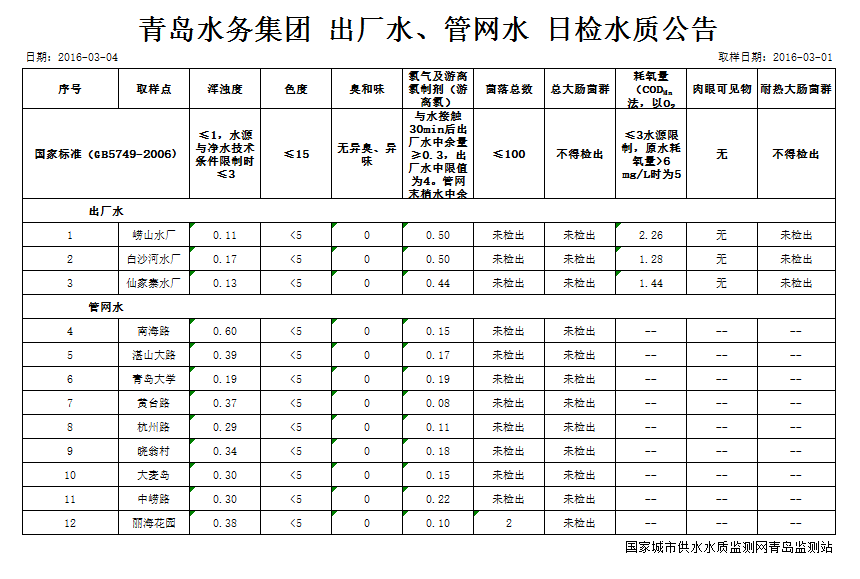 bevictor伟德-伟德bv国际体育官方网站
