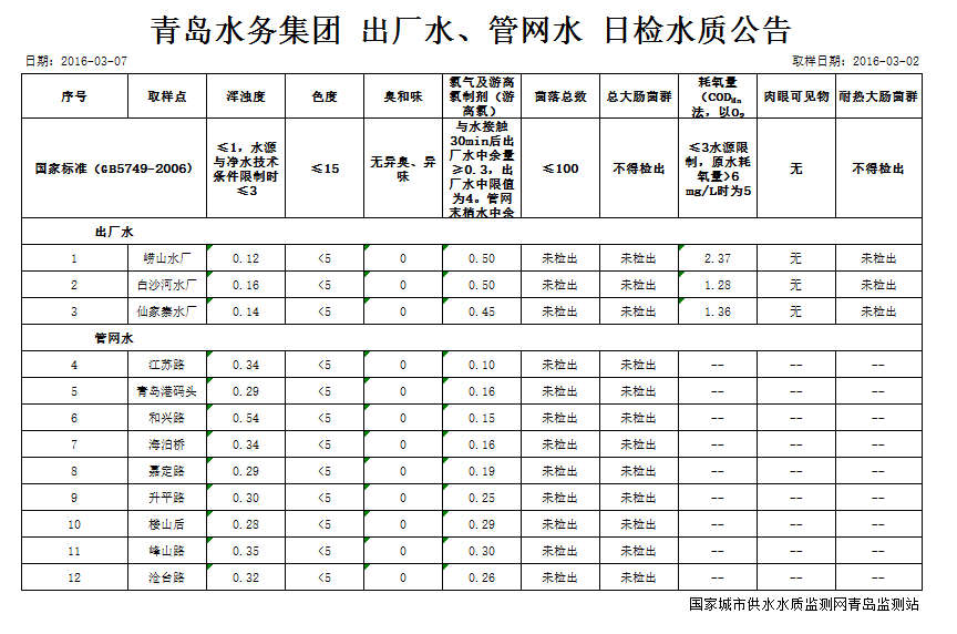 bevictor伟德-伟德bv国际体育官方网站