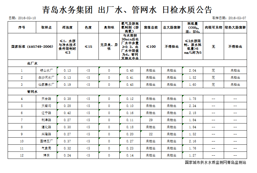 bevictor伟德-伟德bv国际体育官方网站