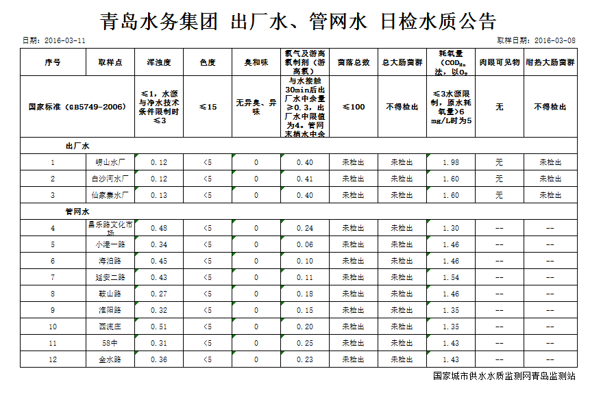 bevictor伟德-伟德bv国际体育官方网站