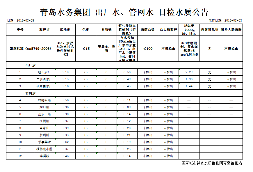 bevictor伟德-伟德bv国际体育官方网站