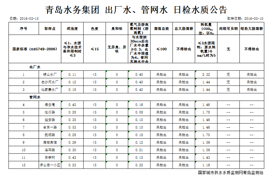 bevictor伟德-伟德bv国际体育官方网站