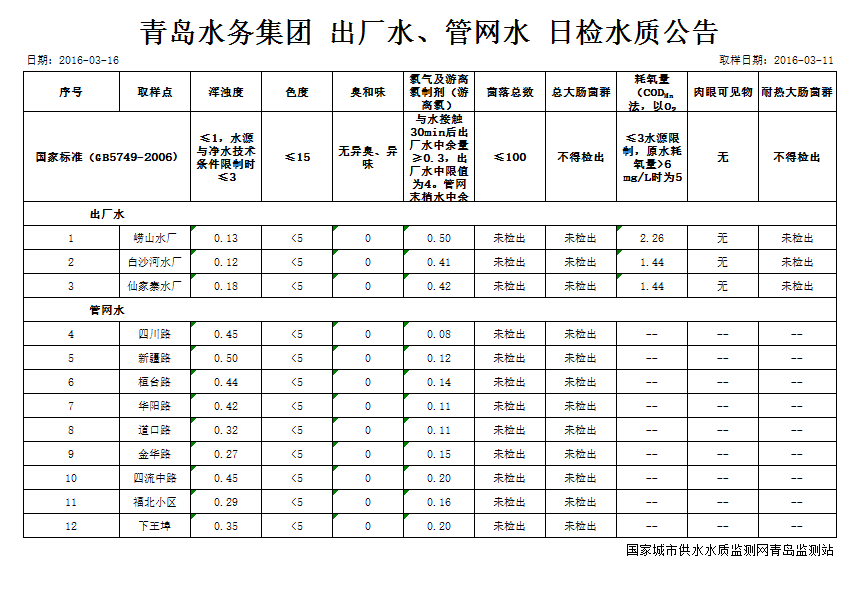 bevictor伟德-伟德bv国际体育官方网站