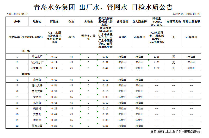 bevictor伟德-伟德bv国际体育官方网站