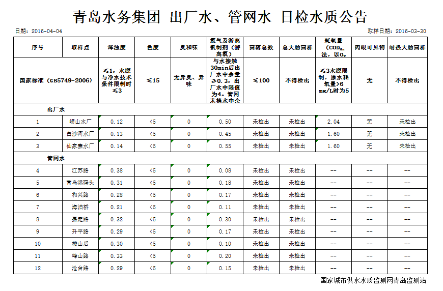 bevictor伟德-伟德bv国际体育官方网站