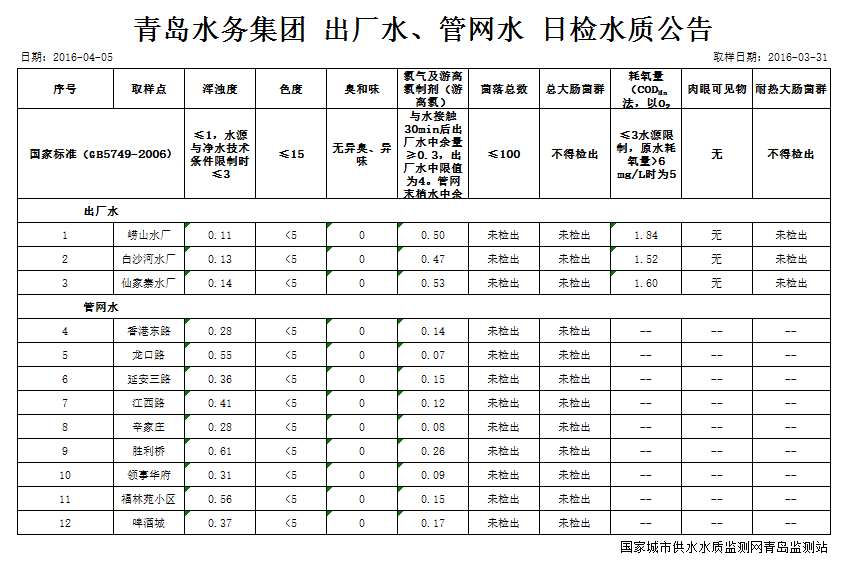 bevictor伟德-伟德bv国际体育官方网站