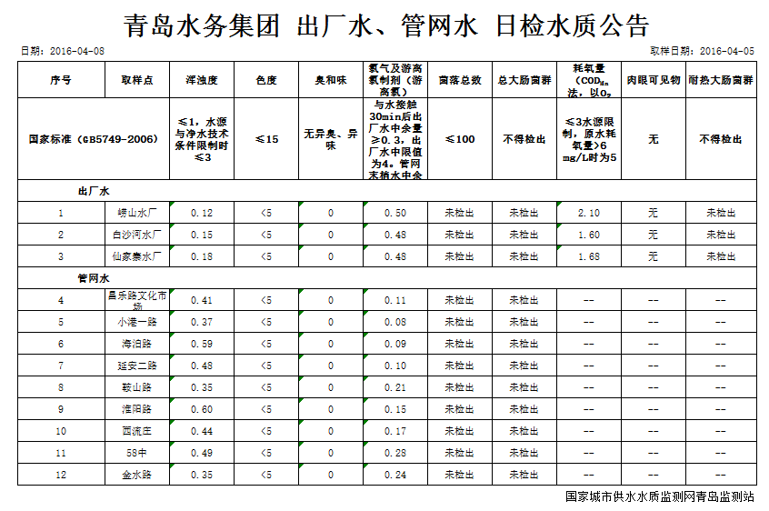 bevictor伟德-伟德bv国际体育官方网站