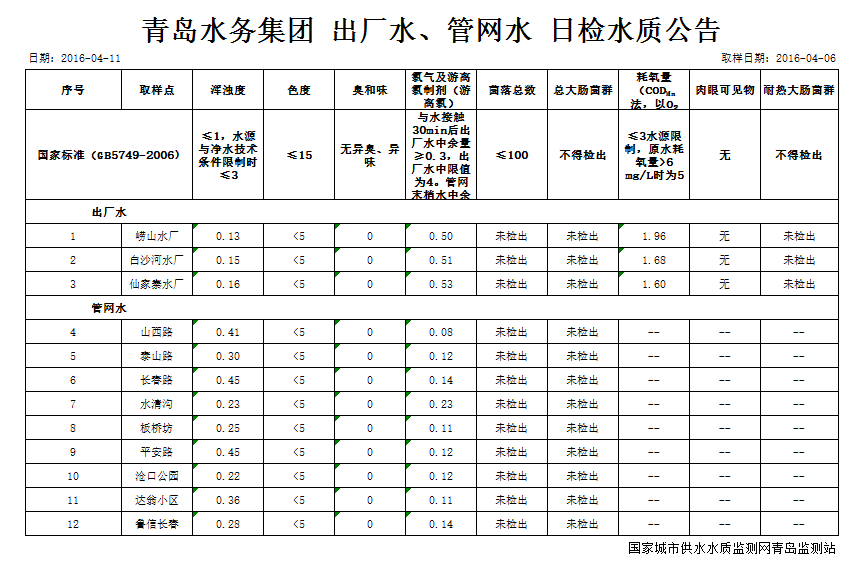 bevictor伟德-伟德bv国际体育官方网站