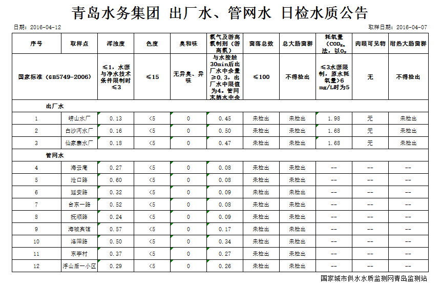 bevictor伟德-伟德bv国际体育官方网站