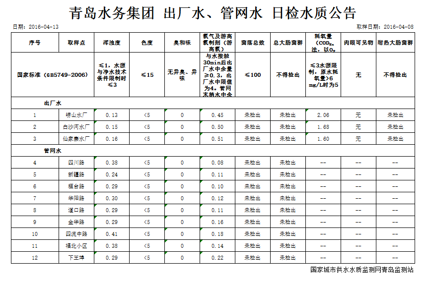 bevictor伟德-伟德bv国际体育官方网站
